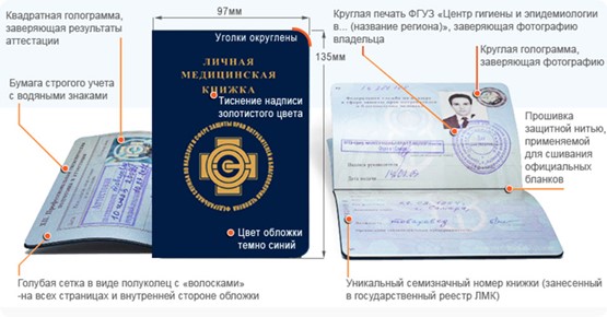 Как выглядит подлинная медкнижка